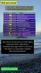 10 best universities to study Agriculture and Forestry in Southeast Asia #news #ranking