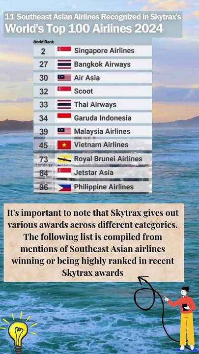 11 Southeast Asian Airlines Recognized in Skytrax's#ranking