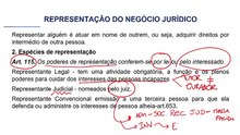 33 Negócio jurídico Representação do Negócio Jurídico