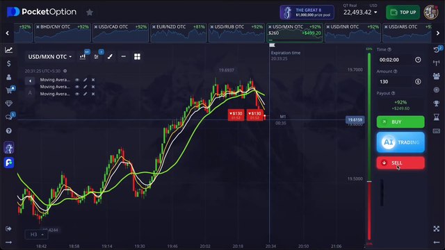 THE 3 MOVING AVERAGES DEATH CROSS JUST HIT – I WENT ALL IN AND TRIPLED MY ACCOUNT!