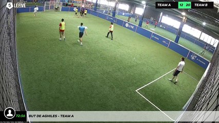 But de Aghiles - Team A