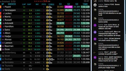 F1 2025 Arabie Saoudite Grand Prix _ Djeddah - interview - STREAMING FR HD_cut_002