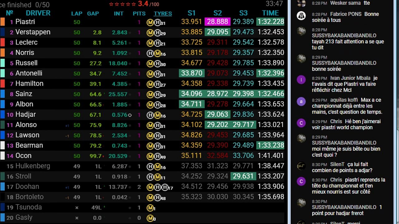 F1 2025 Arabie Saoudite Grand Prix _ Djeddah - interview - STREAMING FR HD_cut_002