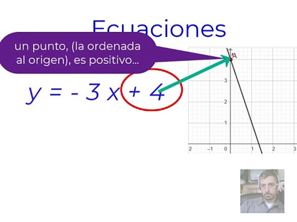 Ecuaciones Despeje Valor numérico (Bacci Isabella)