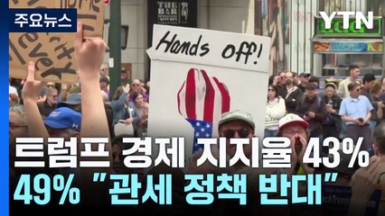 미국인의 트럼프 경제 지지율 43%로 최저...관세·물가 영향 / YTN