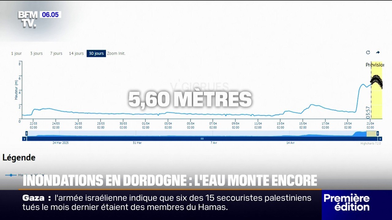 Inondations en Dordogne: les habitants de Montignac-Lascaux en Dordogne anticipent le pic de crue