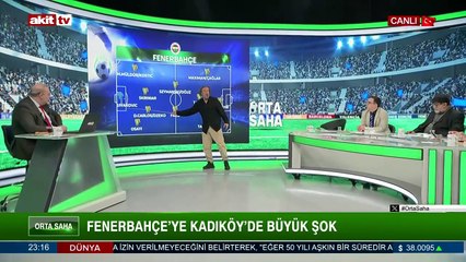 Orta Saha - Özhan Yıldız, Metin Uzun, Hasan Emrah Savcı, Ferhan Tezcan, Evren Tanburacı 20.04.2025