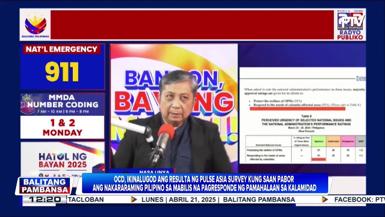 OCD, ikinalugod ang resulta ng Pulse Asia Survey kung saan pabor ang nakararaming Pilipino...