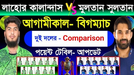 Psl 2025 | Lahore Vs Multan | Psl 12th Match Tomorrow Both Team Comparison & Point Table