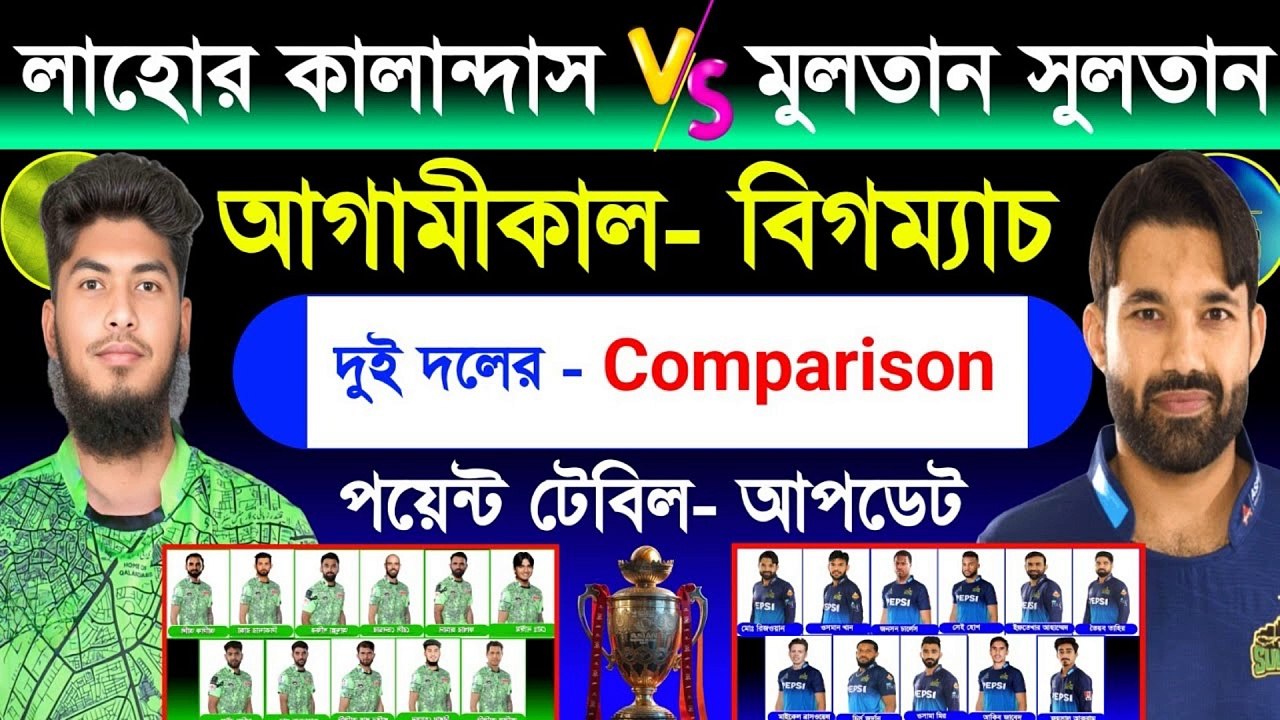 Psl 2025 | Lahore Vs Multan | Psl 12th Match Tomorrow Both Team Comparison & Point Table