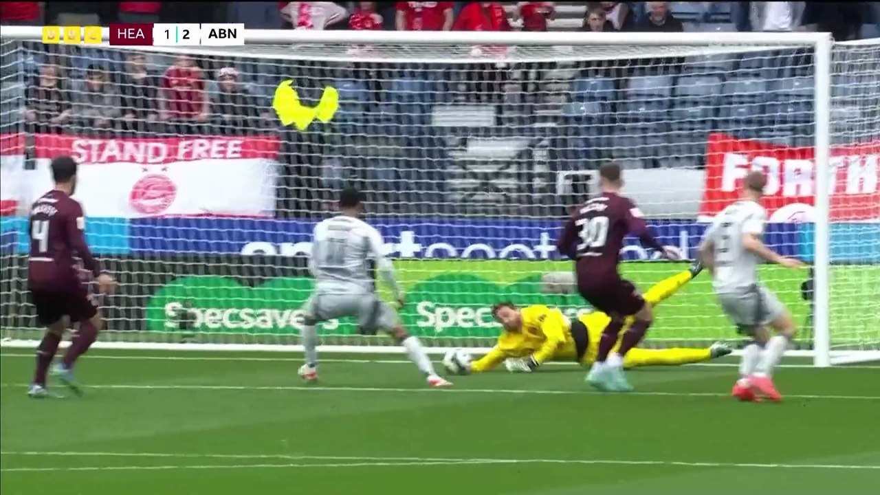 Scottish Cup Semi-Final Highlights part 2