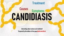 What is mycosis? Causes, symptoms and treatment of candidiasis
