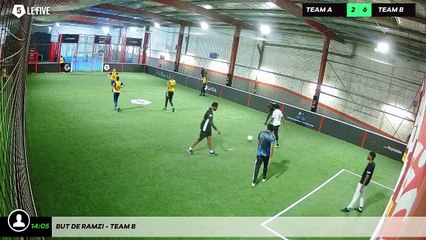 But de Ramzi - Team B