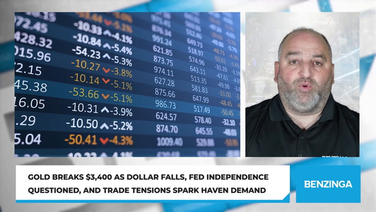 Gold Breaks $3,400 as Dollar Falls, Fed Independence Questioned, and Trade Tensions Spark Haven Demand
