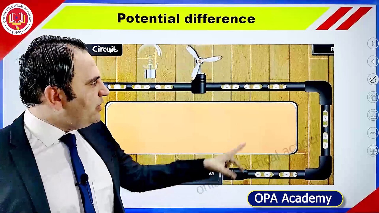 10 .Electric Potential