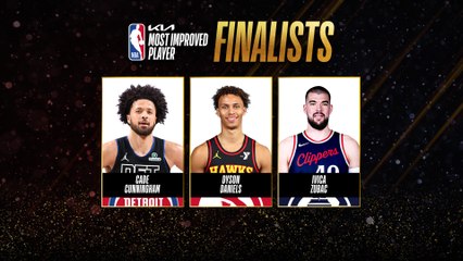 Best plays from the Kia NBA Most Improved Player Finalists this season
