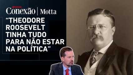 Descubra a Vida e Legado de Theodore Roosevelt 🇺🇸