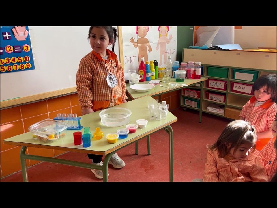 EXPERIMENTO-EL AGUA QUE NO MOJA