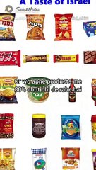 Israeli products ka boycot karnay say kia asaar para