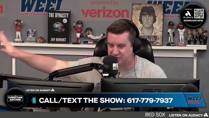 WEEI Afternoons: When do we start to worry about Dever, Duran, and Casas?