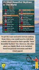25 Most Beautiful Skylines in the World According to List25 #ranking
