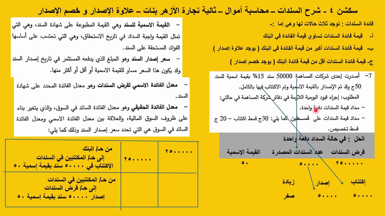 سكشن 4 - محاسبة أموال | ثانية تجارة الأزهر بنات | علاوة الإصدار و خصم الإصدار للعام 2025