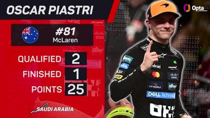Saudi Arabian GP F1 Star Driver - Oscar Piastri