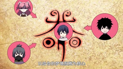 Doomsday of All Nations I am the Virus Monarch [Virus king] Episode 27 In Multiple Subtitles