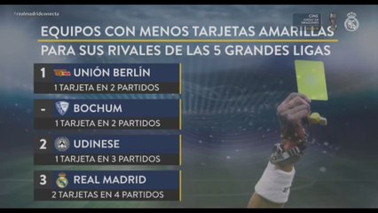 El vídeo con el que RMtv denuncia la diferencia de trato arbitral