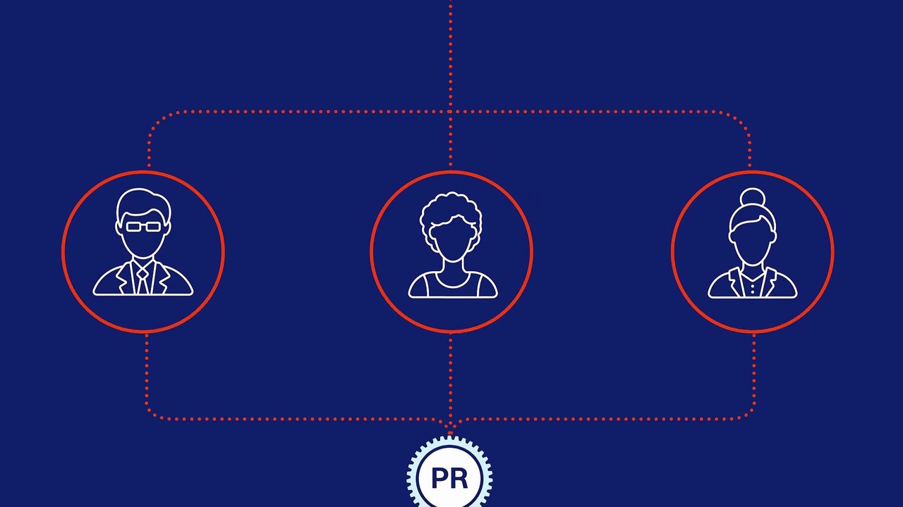 Motion Graphics - Product Video