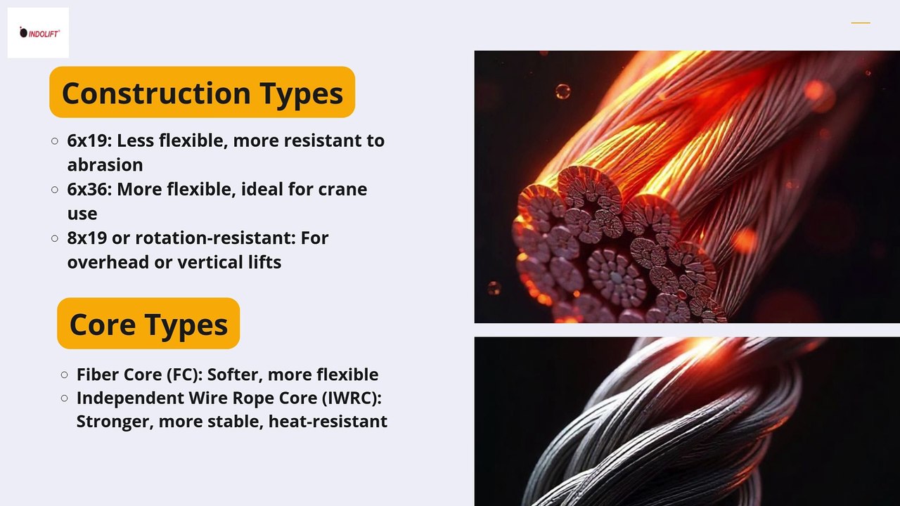 How to Choose a Wire Rope | Types, Grades & Applications