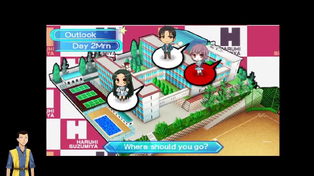 The Melancholy of Suzumiya Haruhi-chan PSP (RetroArch) day 5