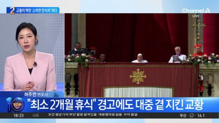 프란치스코 교황, 향년 88세로 선종