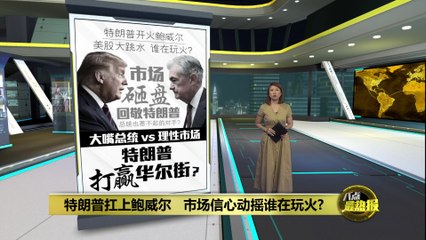 特朗普抨击鲍威尔引发美股暴跌，三大指数跌超2%📉