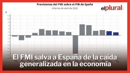 España crece y se salva de la rebaja generalizada en la previsión económica del FMI