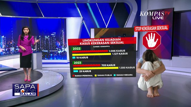 Sederet Kasus Asusila Dokter, Pengawasan Kemenkes Disoroti: Benahi Sistem PPDS?