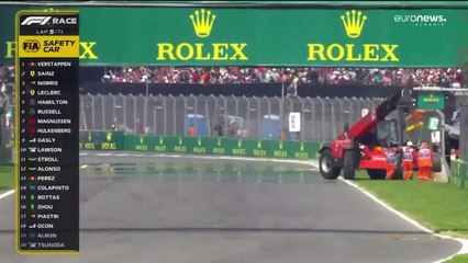 Cmimi i madh i Mexico City (pjese 20 min e gares)