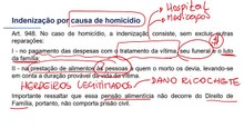 48DC Indenização e Princípios Contratuais Parte 2