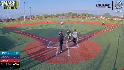 Chalk Talk VS Broughton Pharm/Red Athlete/Marucci - Fri, Apr 11, 2025 7:49 AM to Fri, 9:02 AM