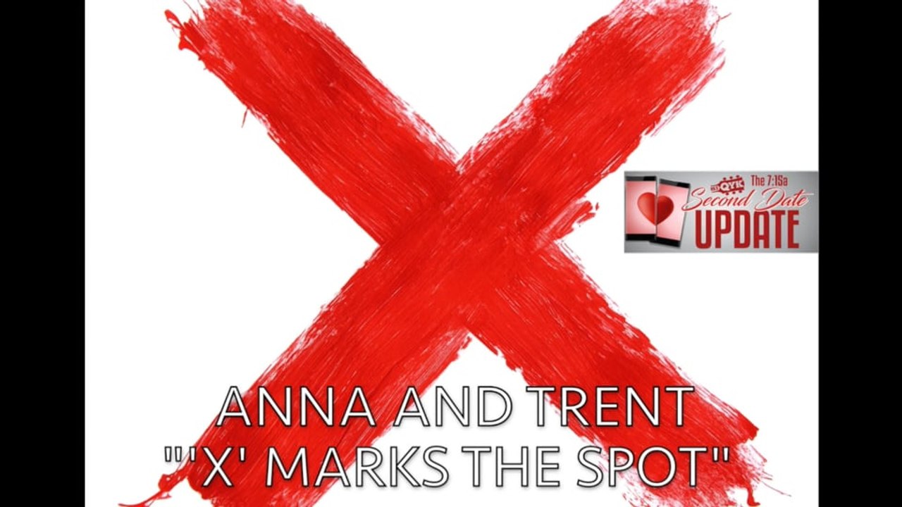 Second Date Update - 'X' Marks The Spot