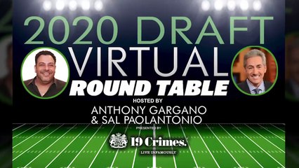 2020 Draft Virtual Round Table