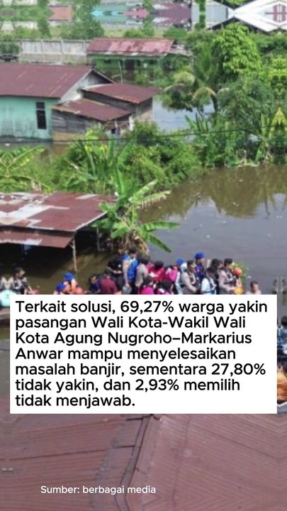 69,27 Persen Warga Pekanbaru Yakin Agung–Markarius Bisa Atasi Banjir