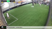 But de Mohamed H - Accenture 25