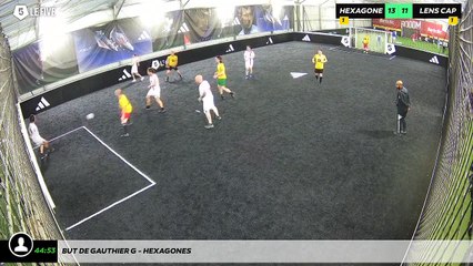 But de Gauthier G - Hexagones