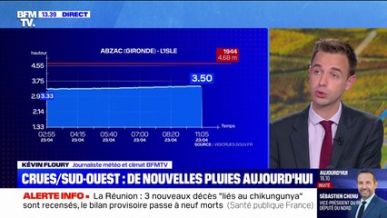 Crues dans le sud-ouest: à quoi s'attendre dans les prochaines heures?