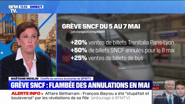 Grève en mai: hausse de 50% des annulations de billets SNCF pour le 8 mai
