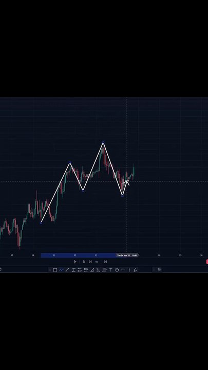 Omg--_forex__trading__crypto_(1)