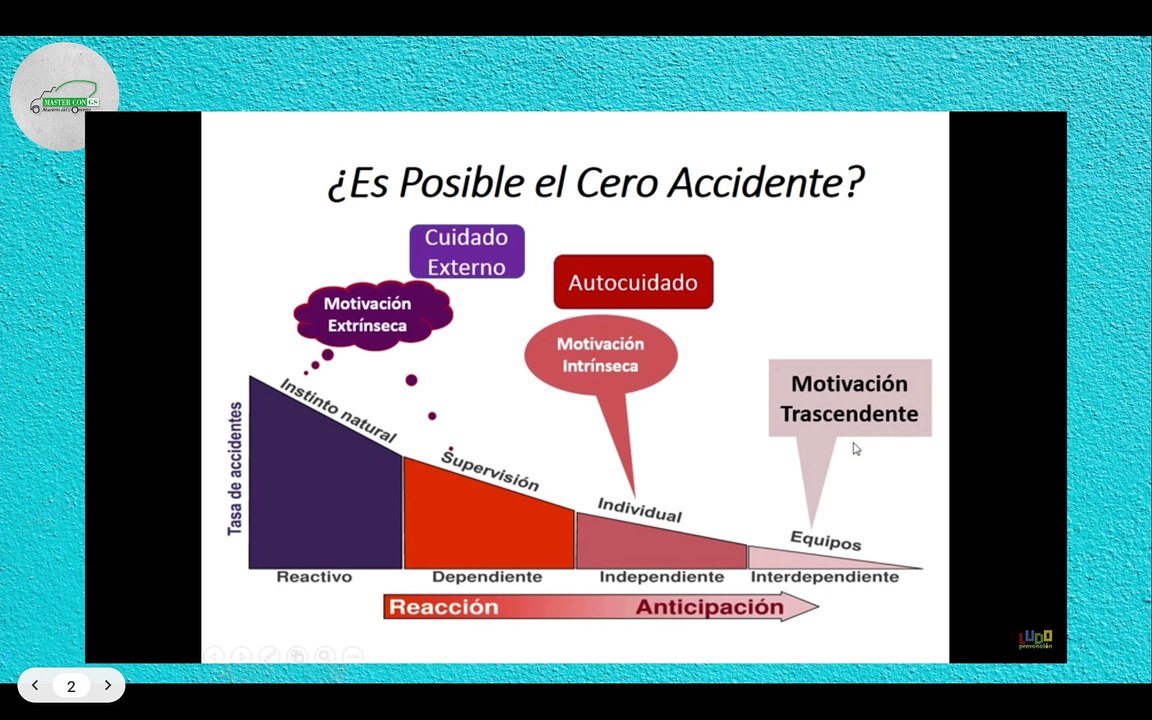 2025 04 23 - Es posible el cero accidentes