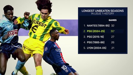 History awaits – will Ligue 1 champions PSG go invincible?