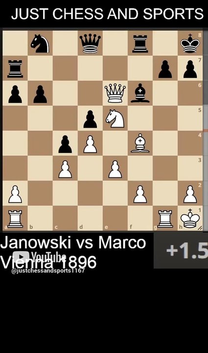 David Janowski's aggressive play overwhelms Marco